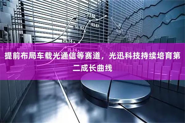 提前布局车载光通信等赛道，光迅科技持续培育第二成长曲线